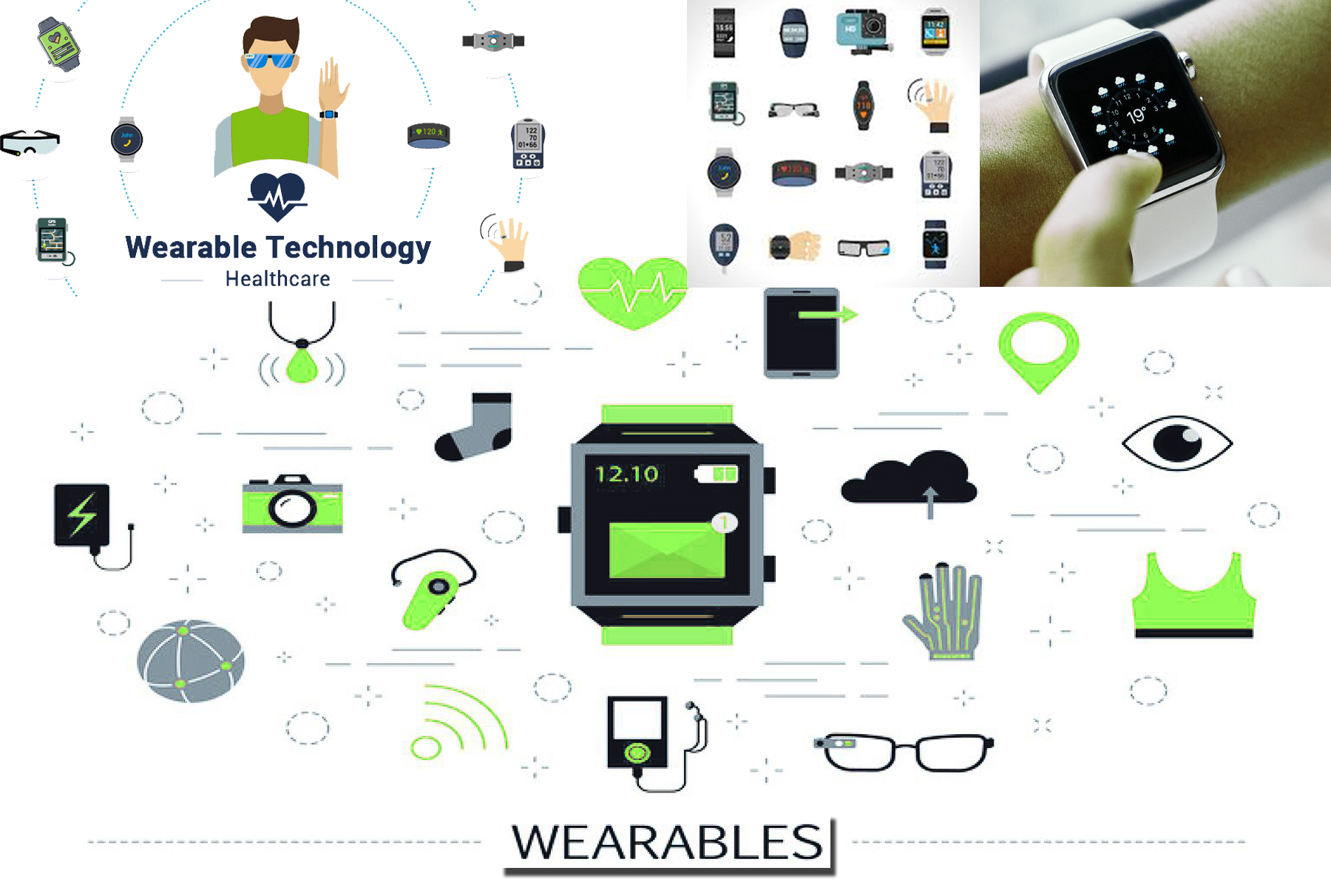 technologie portable